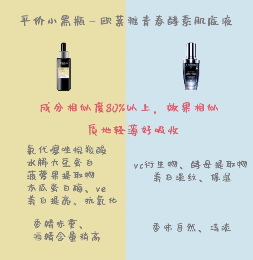 欧莱雅小黑瓶多少钱_欧莱雅小黑瓶专柜多少钱一瓶_欧莱雅小黑瓶最便宜多少钱